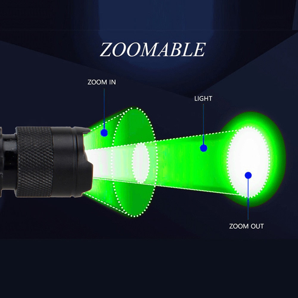 Mini Zoomable XPE LED Waterproof Flashlight