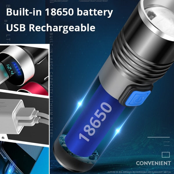 Rechargeable LED UV Flashlight