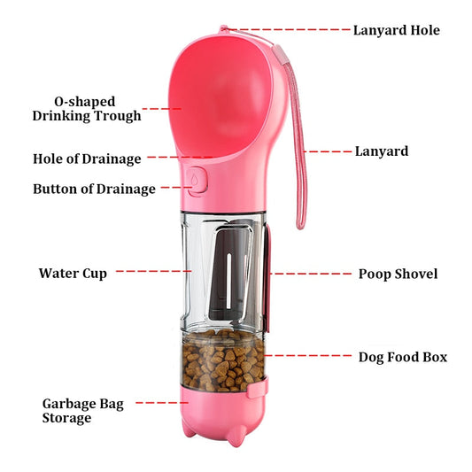 Portable Cat And Dog Water Bottle