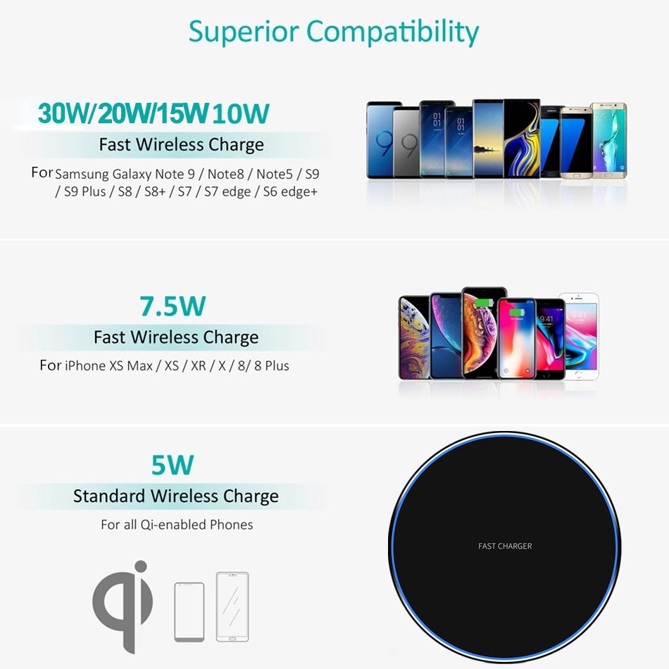 30W Fast Wireless Charger